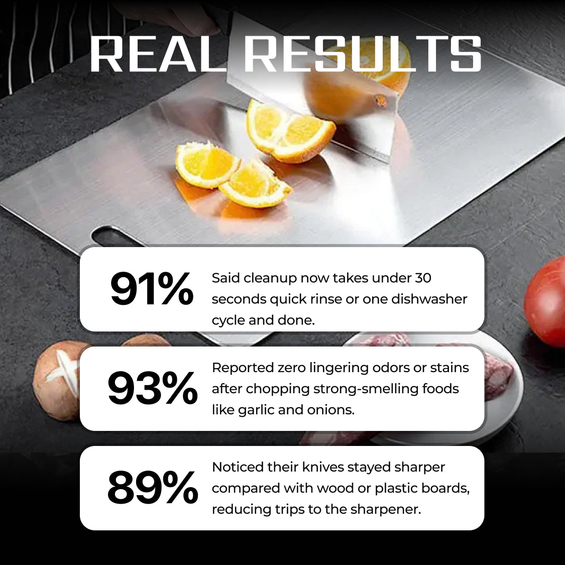 100% Pure Titanium Cutting Board